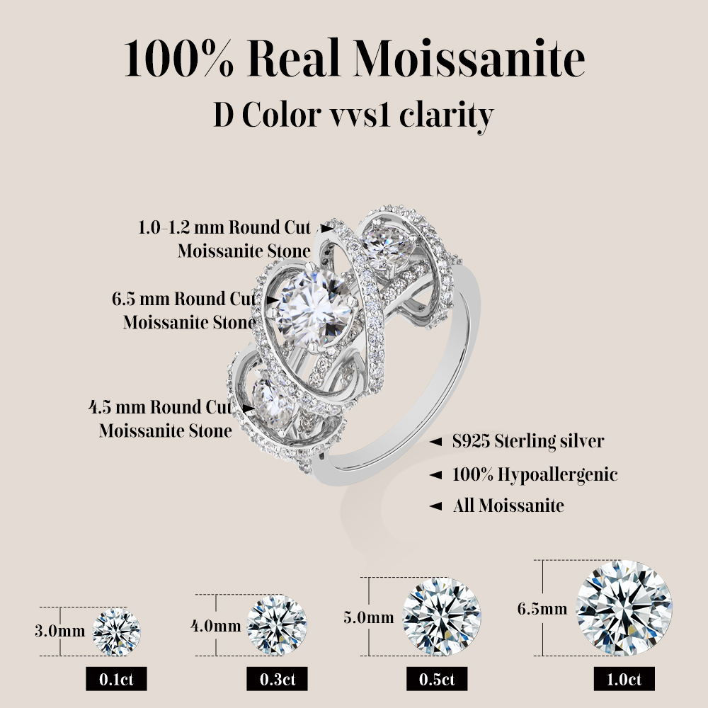ATTAGEMS Three-Stone Cluster M - Moissanite Engagement Ring 1 Carat recension och pris